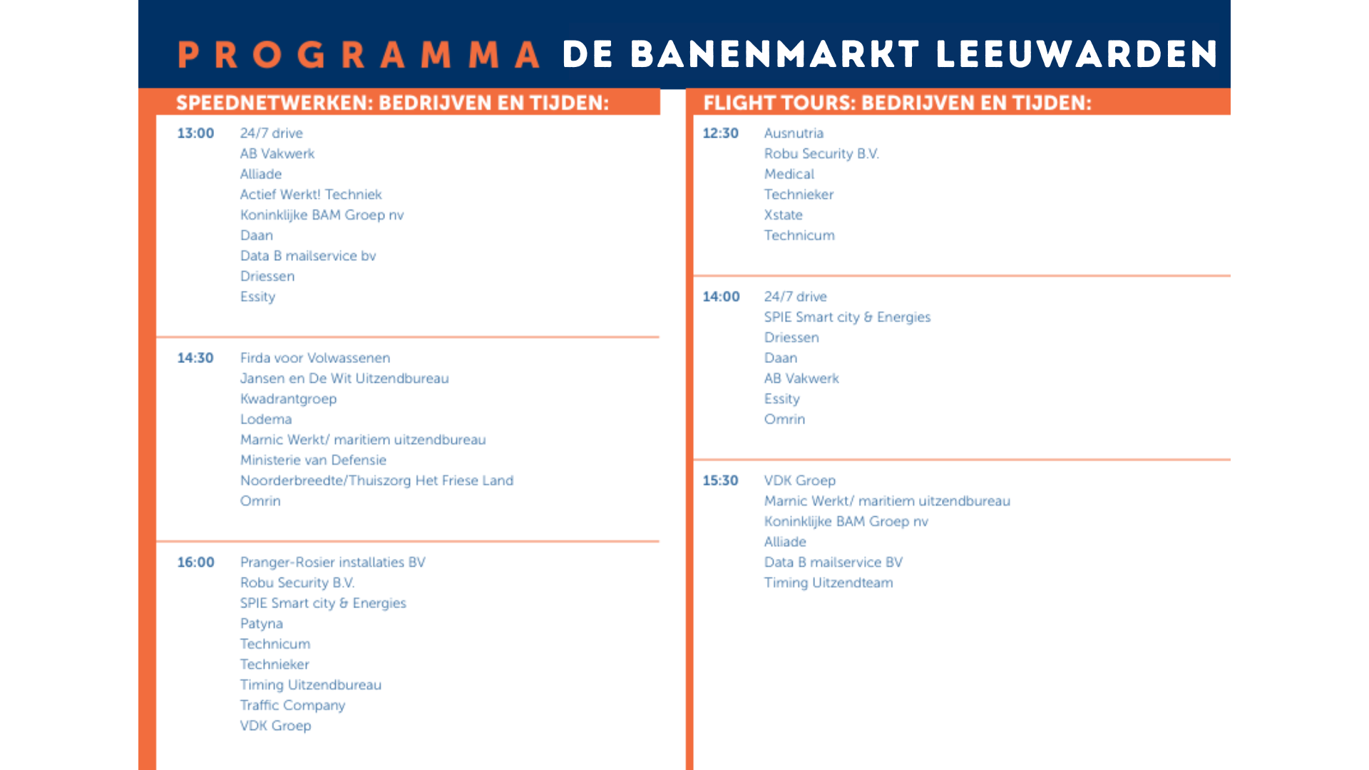 Programma De Banenmarkt Groningen 2024