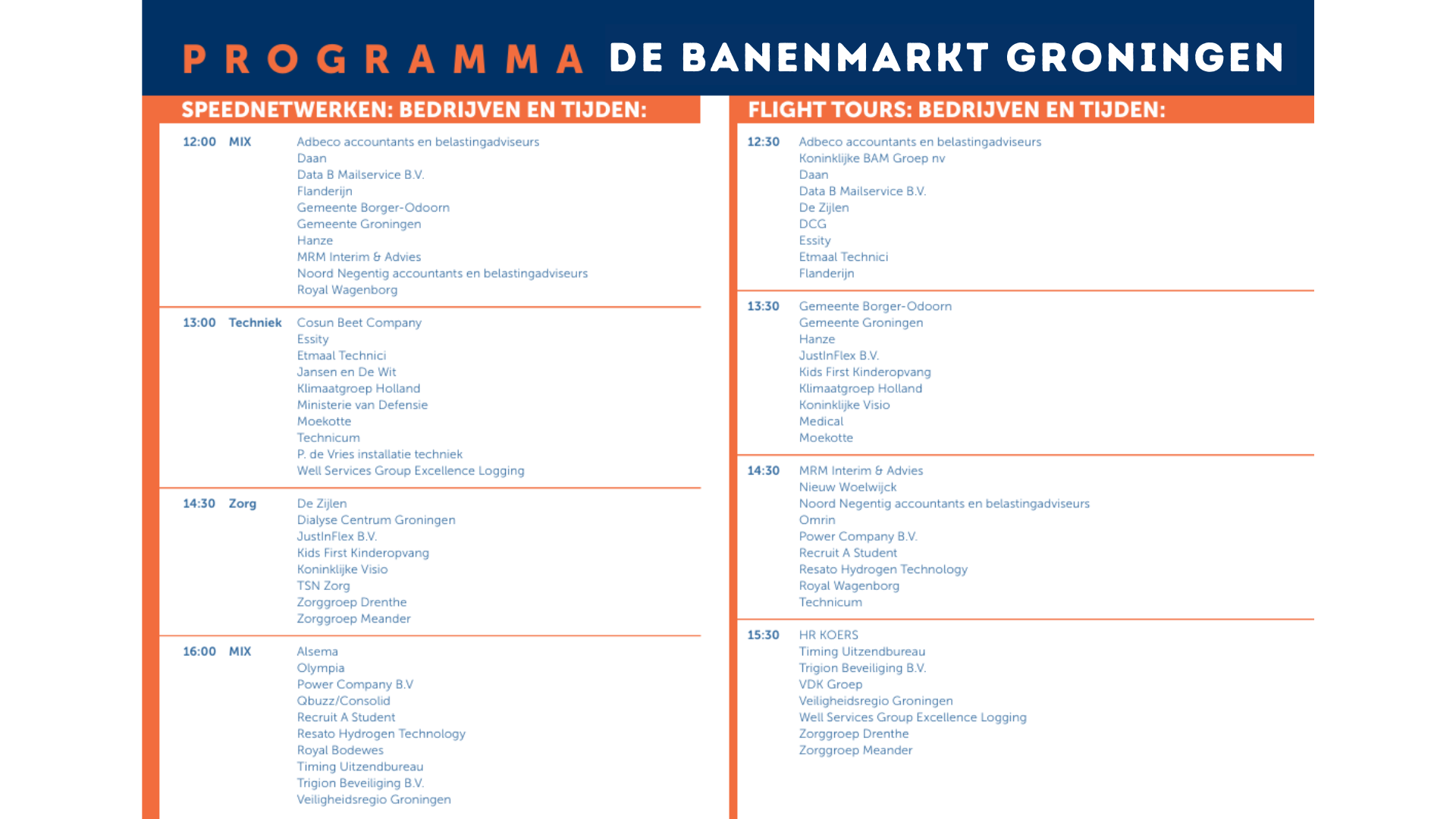 Programma De Banenmarkt Groningen 2024