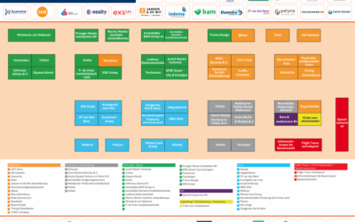 De Banenmarkt Leeuwarden: bekijk nu de plattegrond!